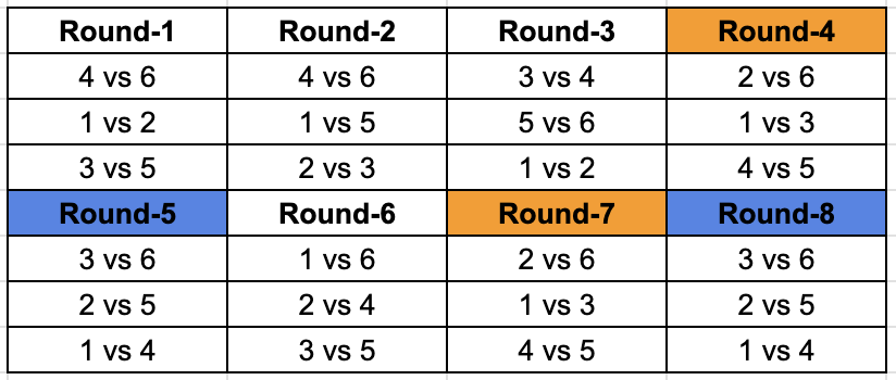 Screenshot 2024-12-03 at 2