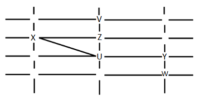 Question Figure