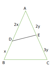 Question Figure