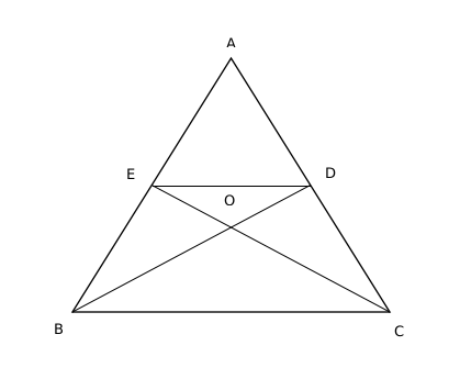 Question Figure
