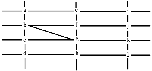 Question Figure