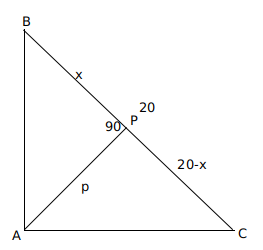 Question Figure