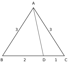 Question Figure