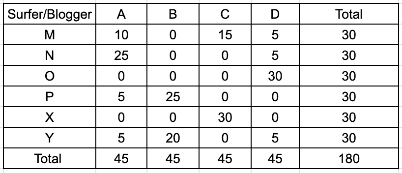 Screenshot 2024-12-03 at 12
