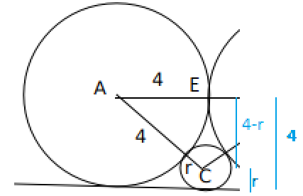 Question Figure