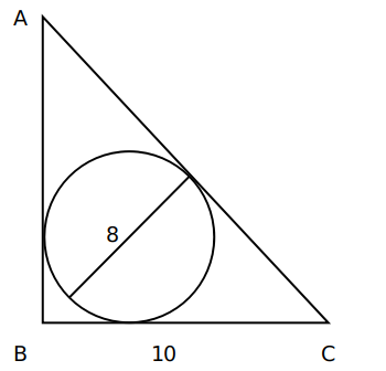 Question Figure