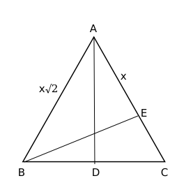 Question Figure
