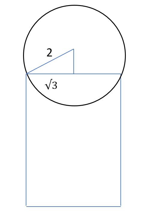 Question Figure