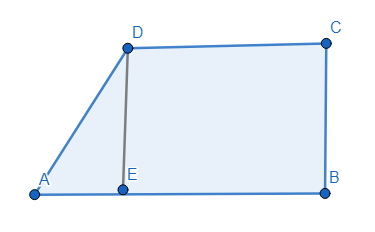 Question Figure